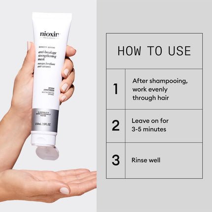 Nioxin Anti-Breakage Strengthening Mask