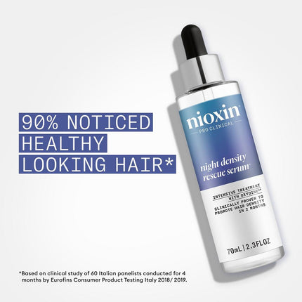 Nioxin Night Density Rescue Serum