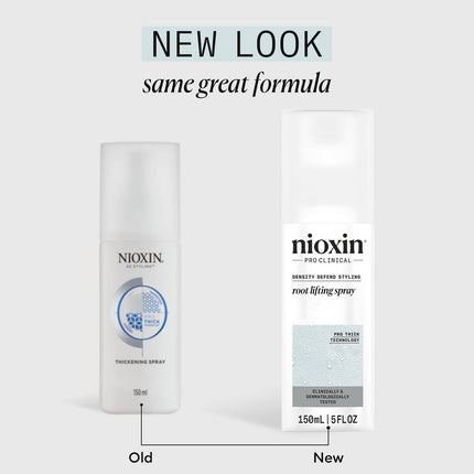 Nioxin Root Lifting Spray