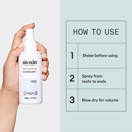 Nioxin Root Lifting Spray