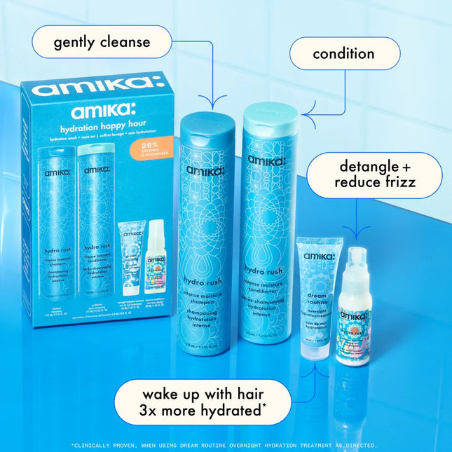 Amika Hydration Happy Hour - Hydration Wash + Care Set