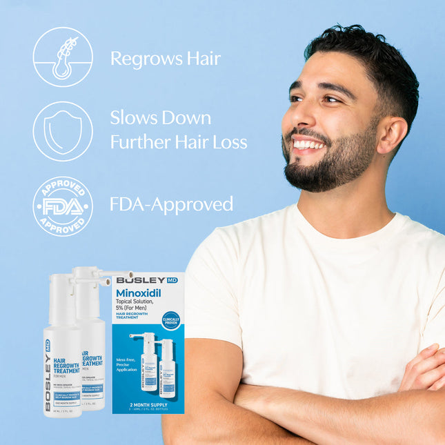 BosleyMD Men's Extra Strength Minoxidil 5% Topical (Sprayer) 2 Month Supply