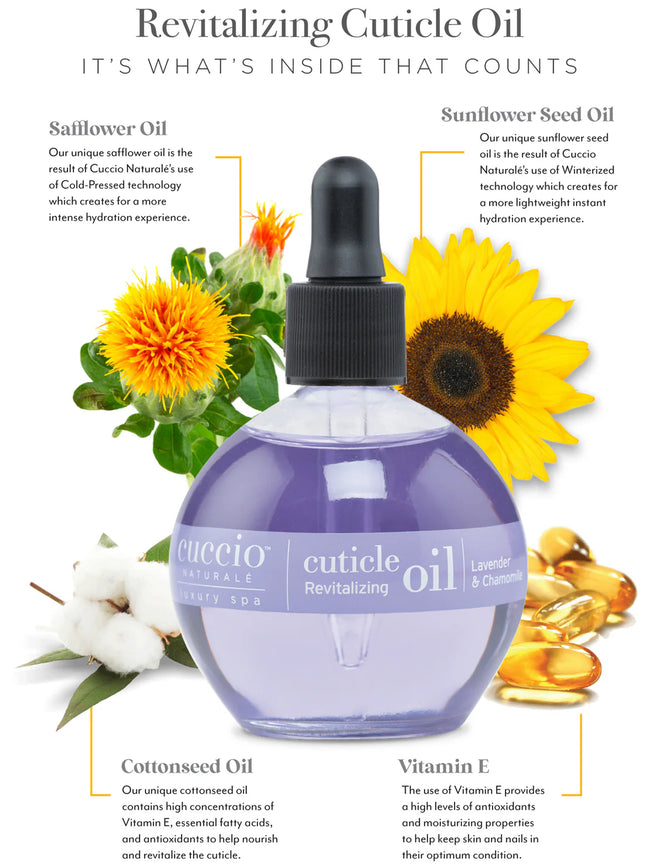 Cuccio Manicure Cuticle Revitalizing Oil - Lavender & Chamomile