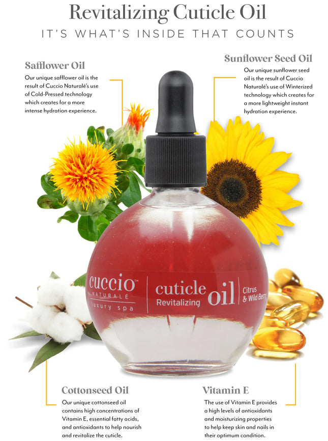 Cuccio Manicure Cuticle Revitalizing Oil Citrus & Wild Berry