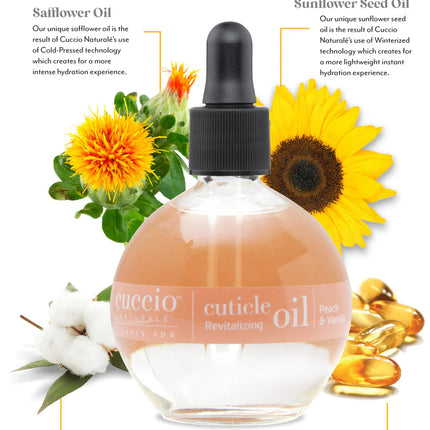 Cuccio Manicure Cuticle Revitalizing Oil Peach & Vanilla