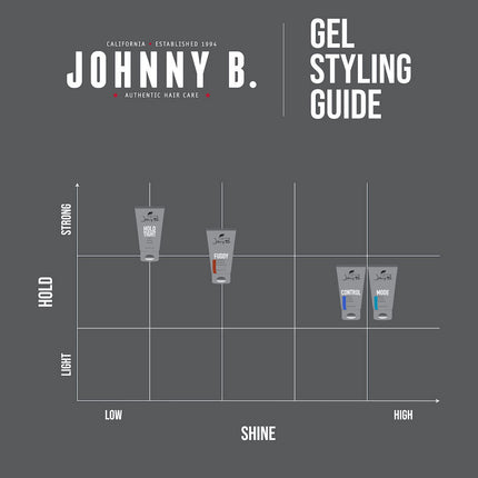 Johnny B Control Styling Gel