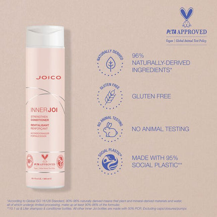 Joico InnerJoi Strengthen Conditioner