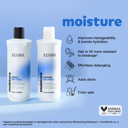 Kenra Professional Moisture Conditioner