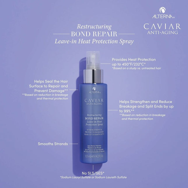 alterna-caviar-anti-aging-restructuring-bond-repair-leave-in-heat-protection-spray-2