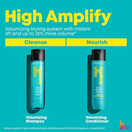 Matrix High Amplify Shampoo