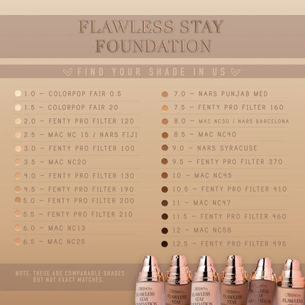 Beauty Creations Flawless Stay Foundation Brand Comparisons