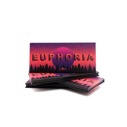 Italia Deluxe Euphoria Palette 2014